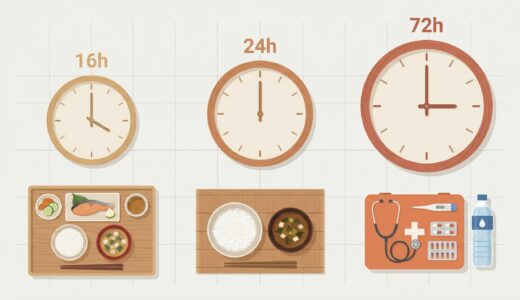 断食後の回復食｜「何から食べるか」より「どれくらい断食したか」で変わる